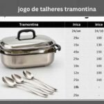 Jogo de Talheres Tramontina: Guia para Escolher o Melhor